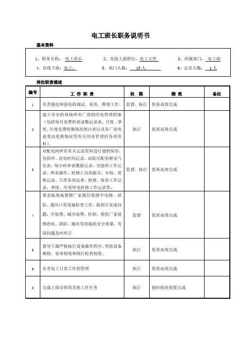 电工班长职务说明书