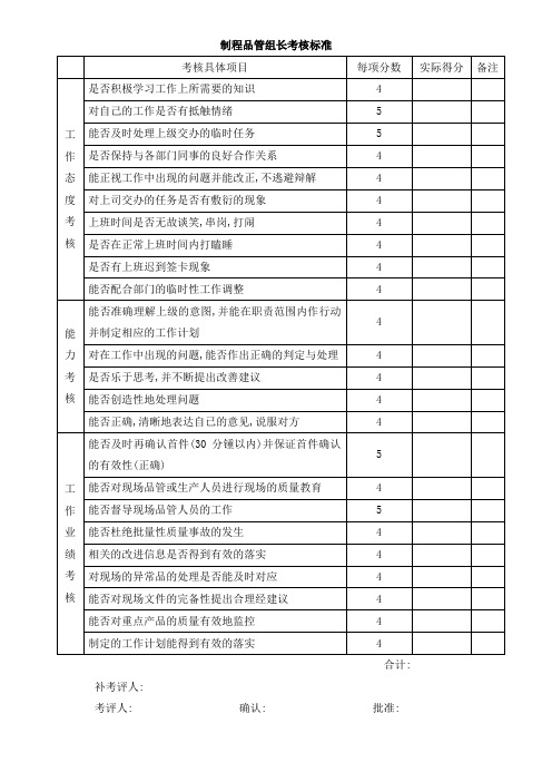 制程品管组长考核标准