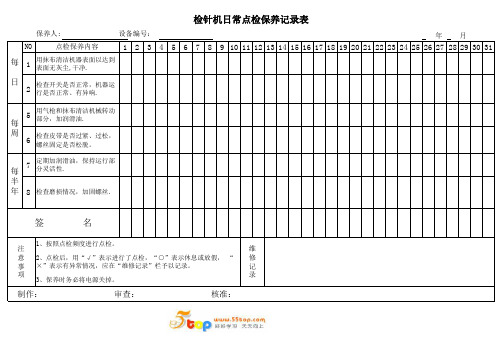 检针机日常点检保养记录表