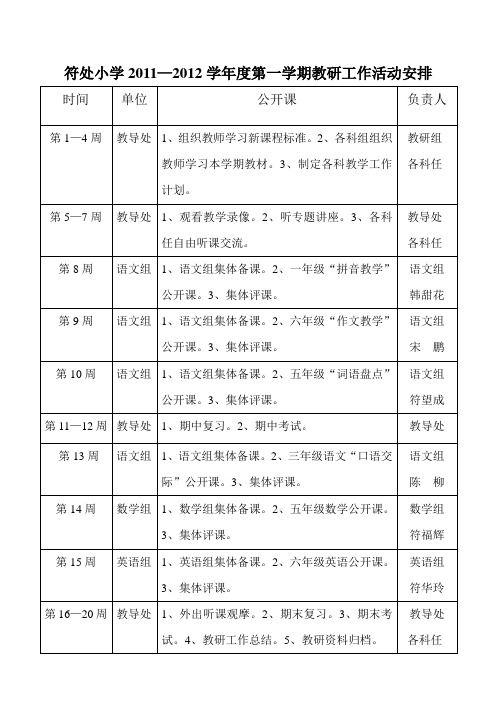 2011-2012公开课安排