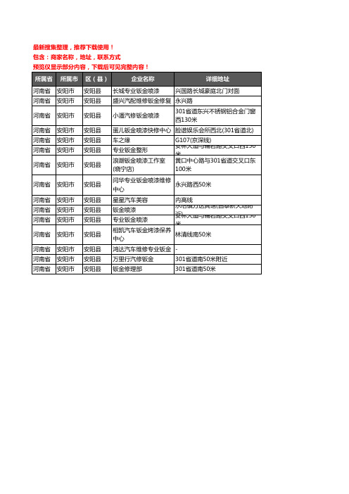 新版河南省安阳市安阳县钣金喷漆企业公司商家户名录单联系方式地址大全15家