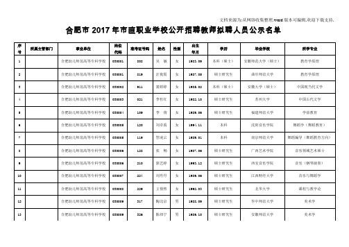 招聘教师拟聘人员公示名单