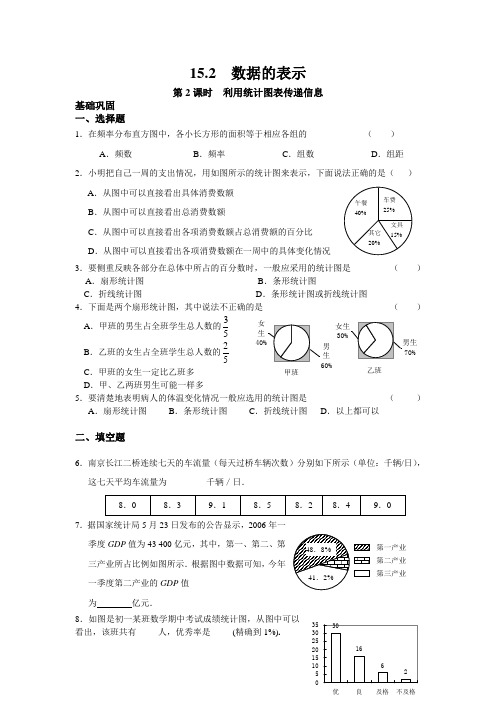 华师大版数学八上15.2  数据的表示 练习及答案