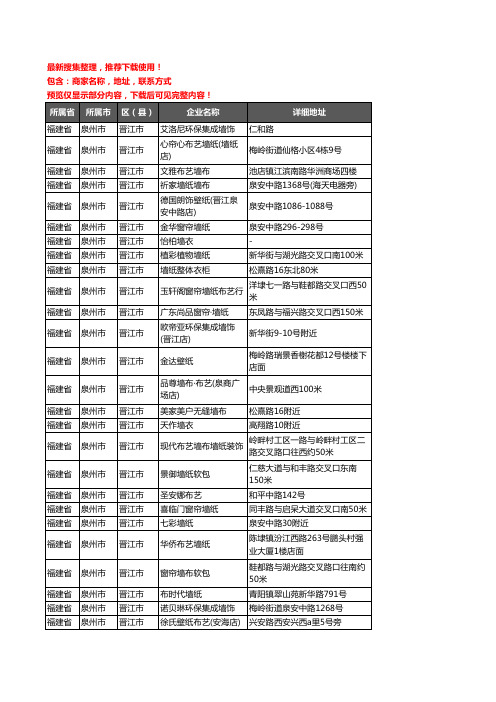 新版福建省泉州市晋江市壁纸企业公司商家户名录单联系方式地址大全103家
