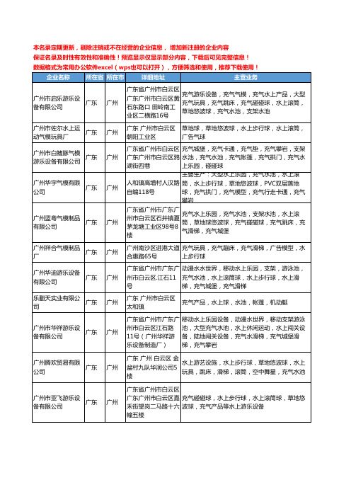 新版全国草地滚筒工商企业公司商家名录名单联系方式大全24家