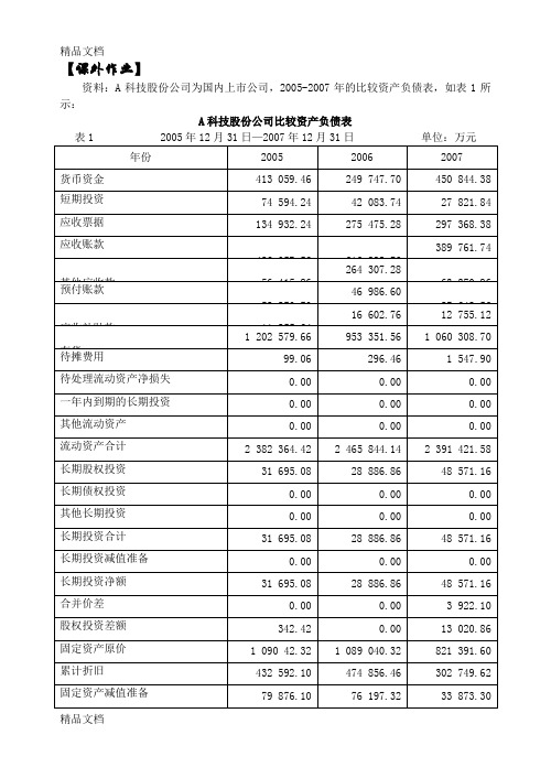 (整理)《财务报表分析》第一次作业含答案.