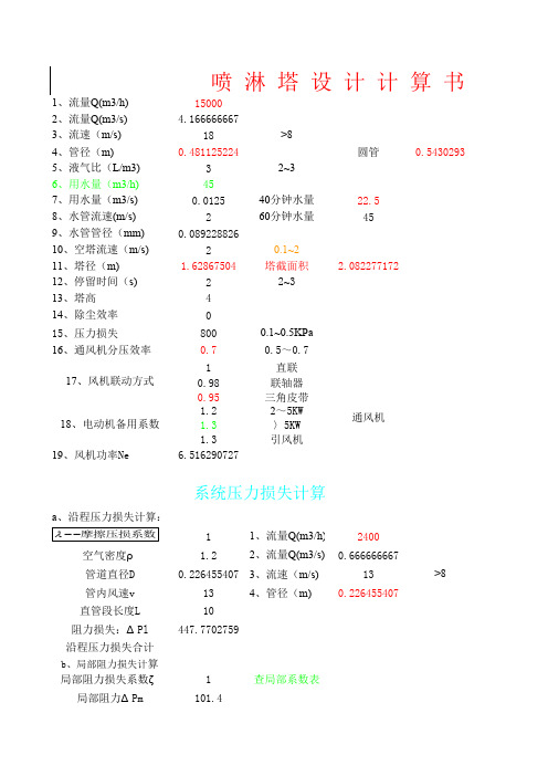 喷淋塔设计计算书
