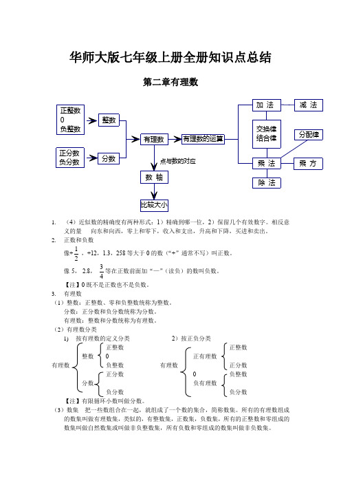 华师大版数学七年级上册全册知识点