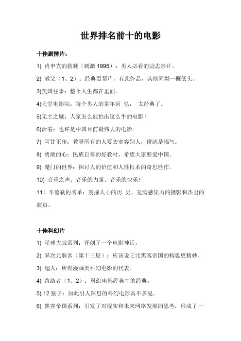 2011世界排名前十的电影