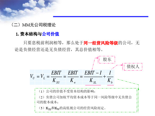 MM资本结构理论