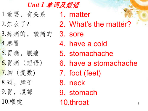 新人教版八年级下册英语Unit1-单词ppt课件