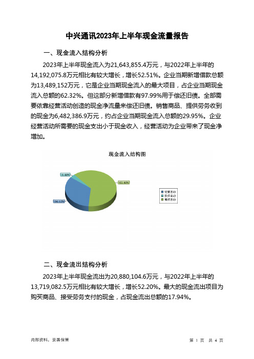 000063中兴通讯2023年上半年现金流量报告