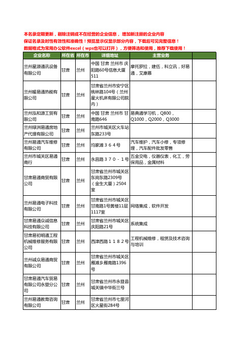 新版甘肃省兰州易通工商企业公司商家名录名单联系方式大全30家