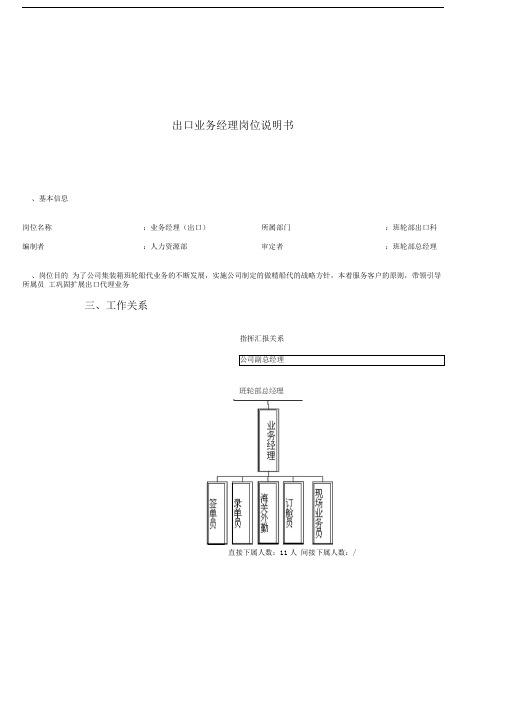 出口业务经理岗位职责