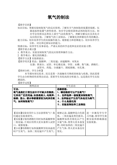 氧气的制取2