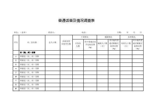 普通话普及情况调查表