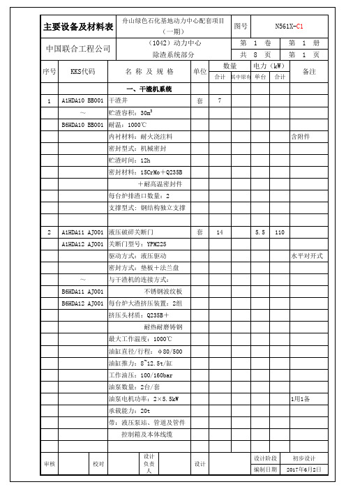 N561X-C1 除渣设备及材料表