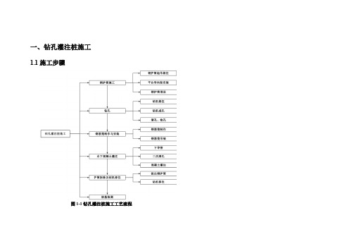 桥梁工程施工安全标准化图册