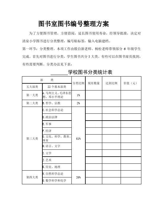 图书室编号整理方案