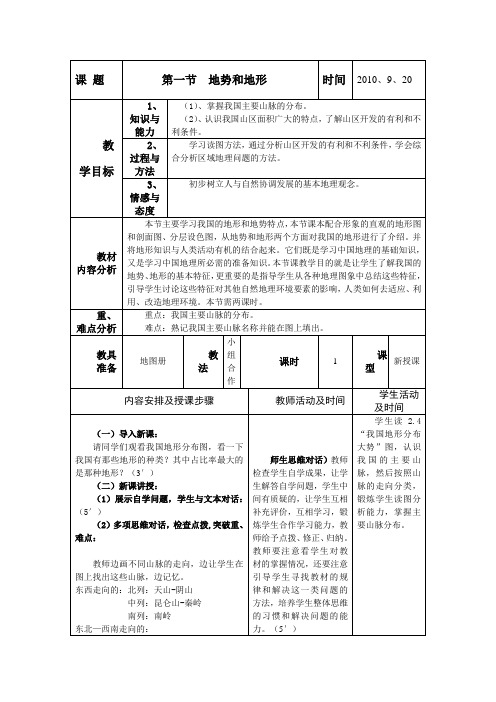 2.1地势和地形2