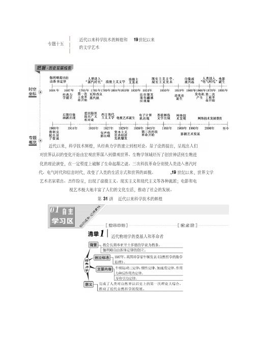 2020届一轮复习模块三专题十五第31讲近代以来科学技术的辉煌(江苏专版).doc