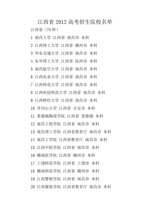 江西省2012高考招生院校名单