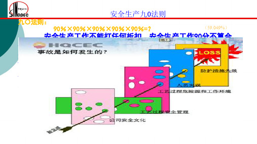 盲板抽堵安全规范