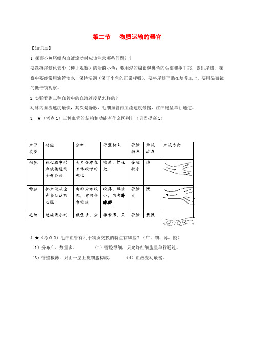 山东省安丘市七年级生物下册第三单元第三章第二节物质运输的器官知识点+巩固提高新版济南版