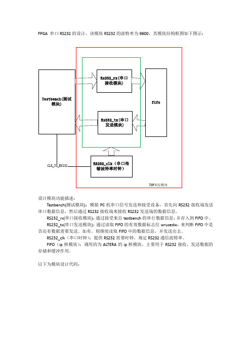 基于FPGA的RS232设计