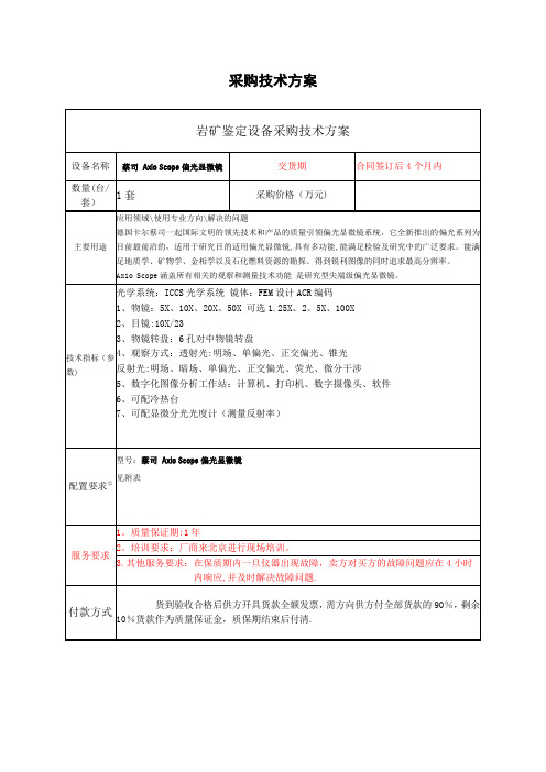 采购技术方案