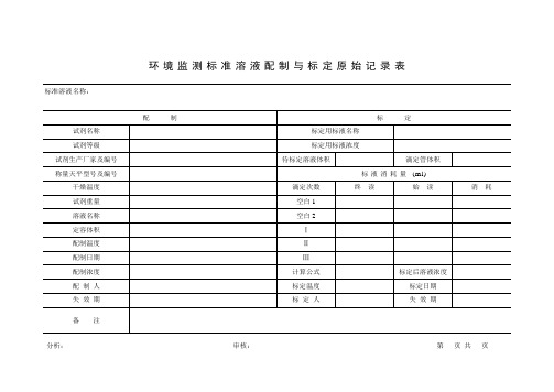环境监测标准溶液配制与标定原始记录表
