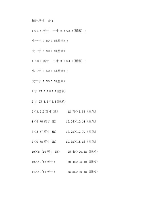 照片尺寸