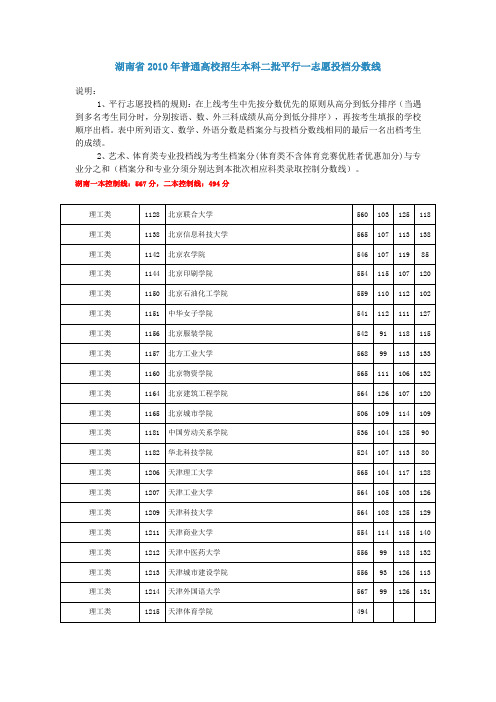湖南省2010年普通高校招生本科二批平行一志愿投档分数线(理工类)