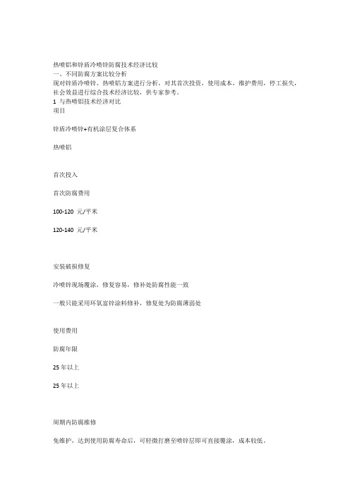 热喷铝和锌盾冷喷锌防腐技术经济比较
