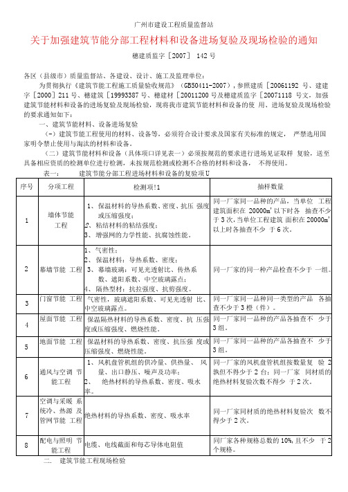 广州市建设工程质量监督站