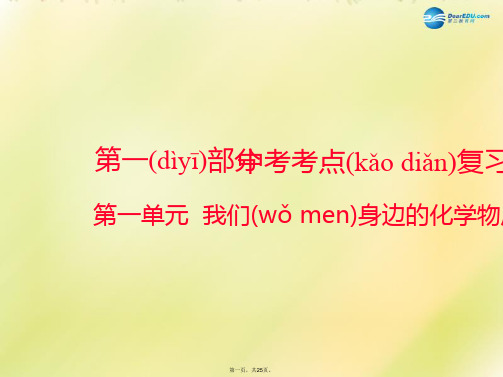 中考化学 第一部分 第一单元 第1讲 空气 氧气复习课件