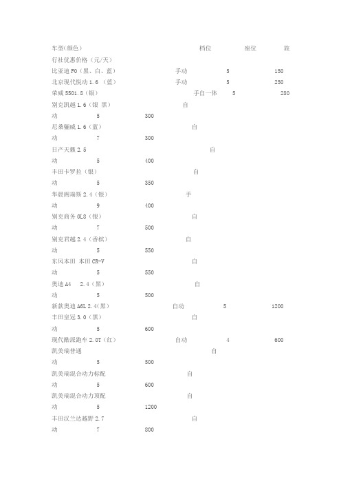 海南租车价格表