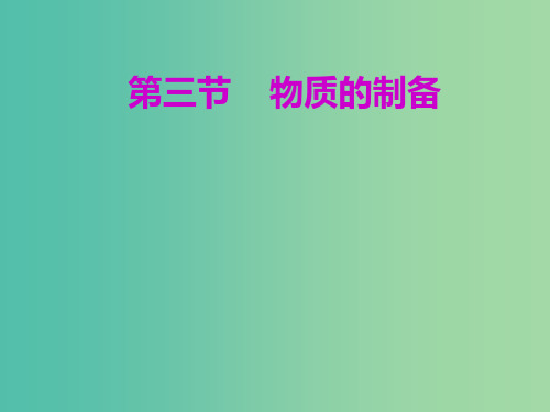 (通用版)2020版高考化学一轮复习 第十章 第三节 物质的制备课件PPT