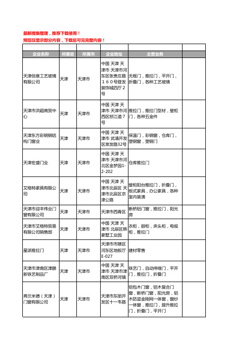新版天津市推拉门工商企业公司商家名录名单联系方式大全19家