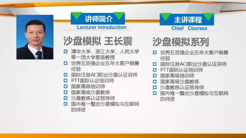 王长震：高效团队打造沙盘推演课程