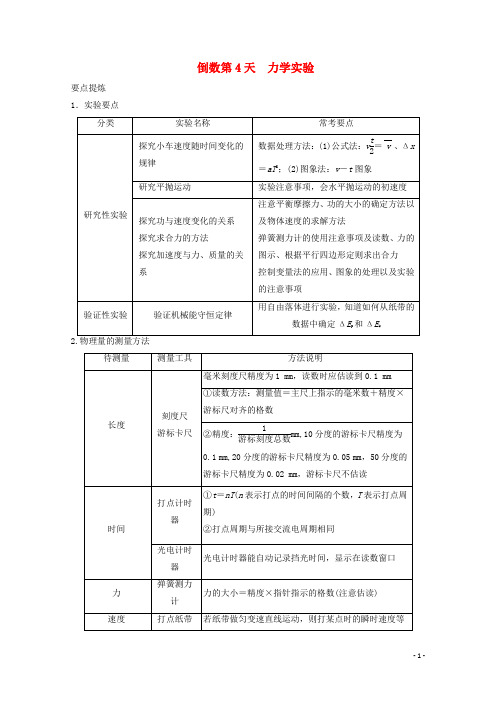 高考物理二轮复习 倒数10天练 倒数第4天 力学实验(含解析)