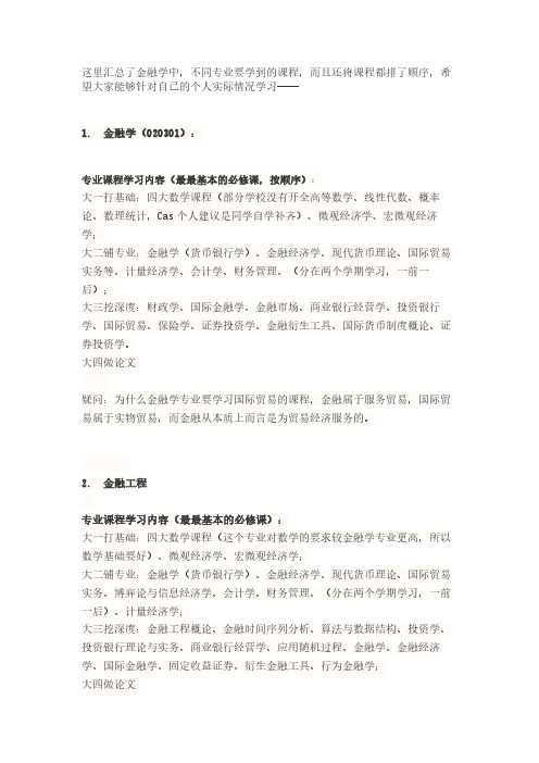 金融学专业课程梳理