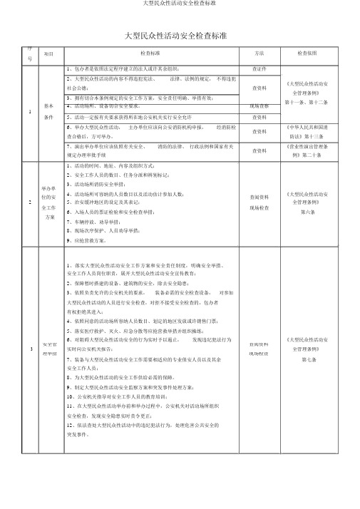 大型群众性活动安全检查标准