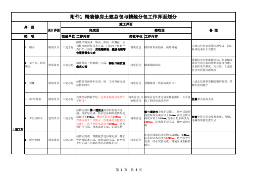 精装修房土建总包与精装分包工作界面划分