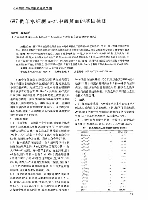 697例羊水细胞α-地中海贫血的基因检测
