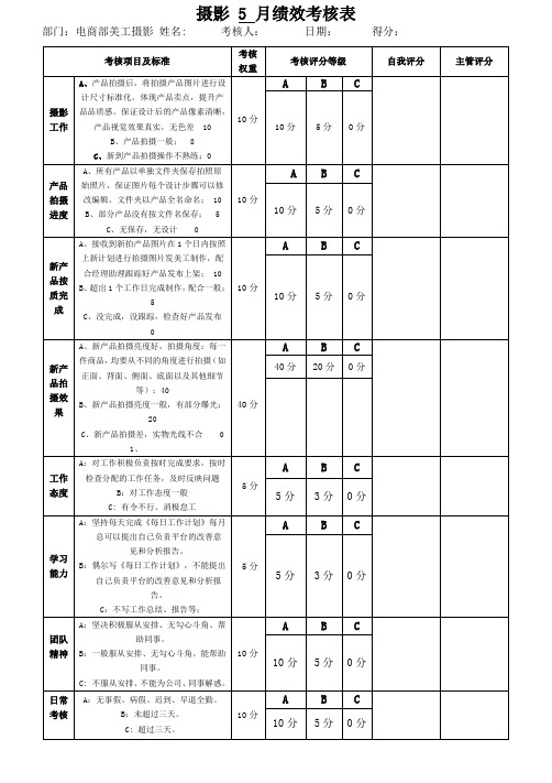 摄影绩效的考核表