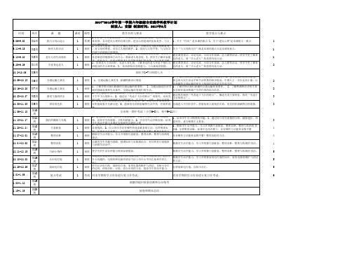 2017-2018第一学期综合实践教学计划表