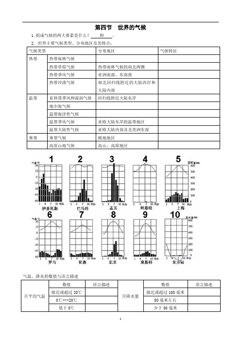 中学地理  世界的气候  练习题(含答案)