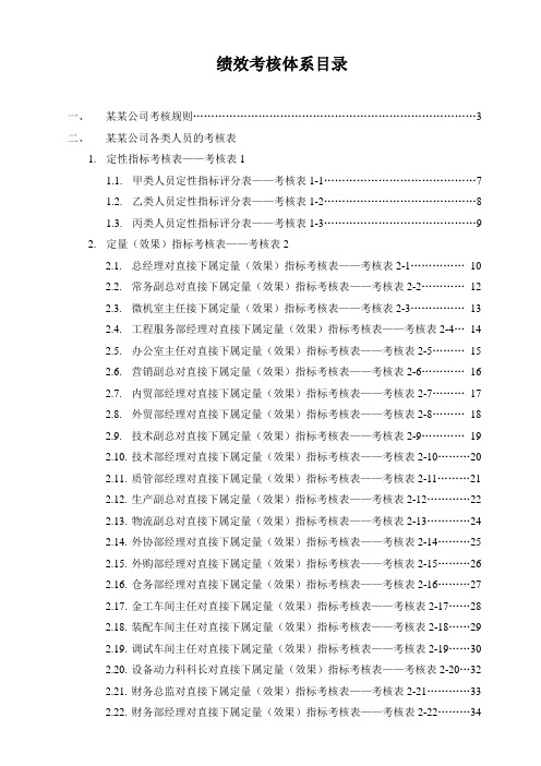 某公司绩效考核全套流程表格汇总