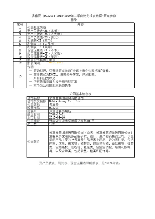 多喜爱(002761)2015-2019年二季度财务报表数据-原点参数